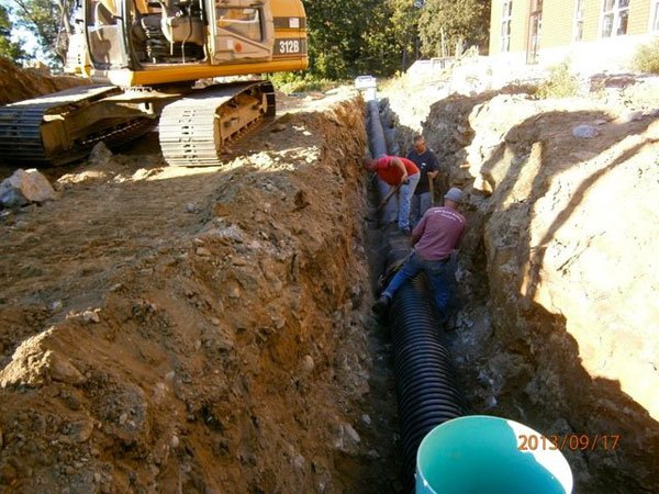 Phases of Creating Stormwater System