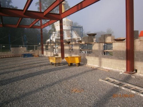 Walls Getting Higher
